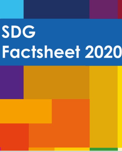Uganda SDG Fact Sheet